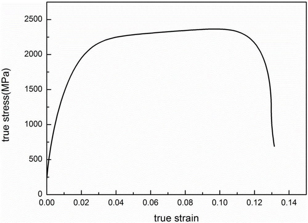 Nano-diamond reinforced titanium-based composite material