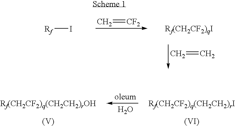 Fluoroalkylalkoxylates