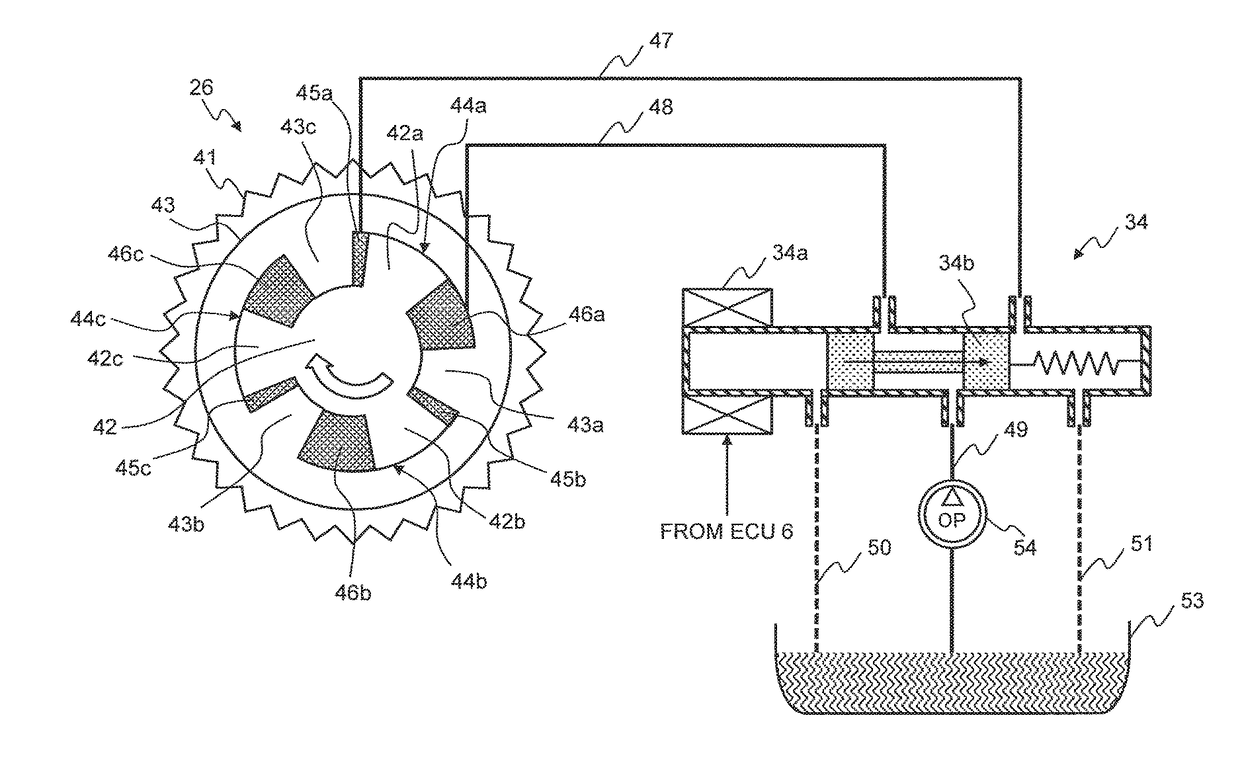 Control apparatus and control method for variable valve mechanism