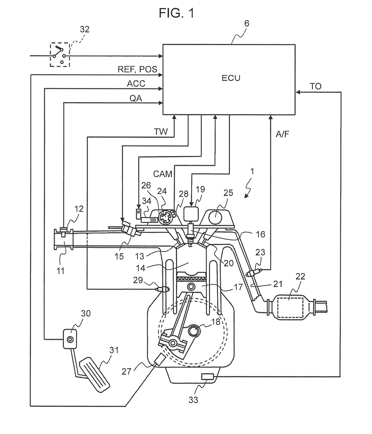 Control apparatus and control method for variable valve mechanism