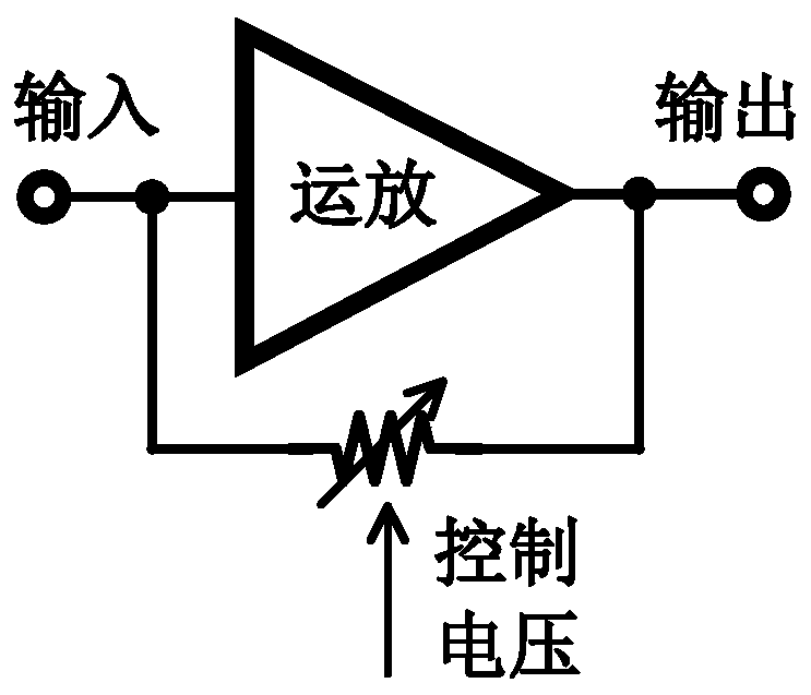High-dynamic-range trans-impedance amplifier with three controlled current branches