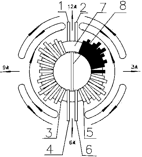 Cross clock type circular common-mode inductor winding method