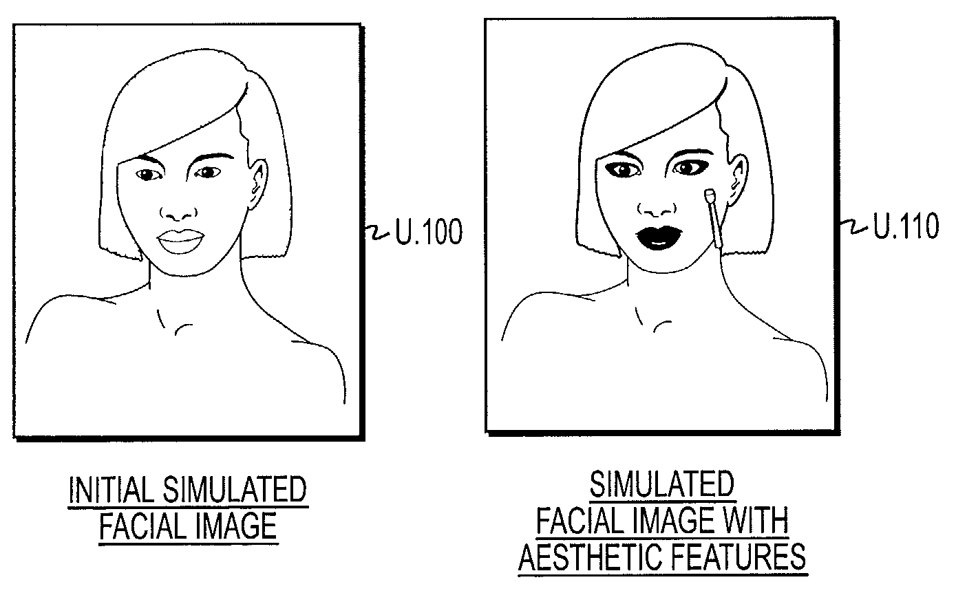Analysis using a three-dimensional facial image