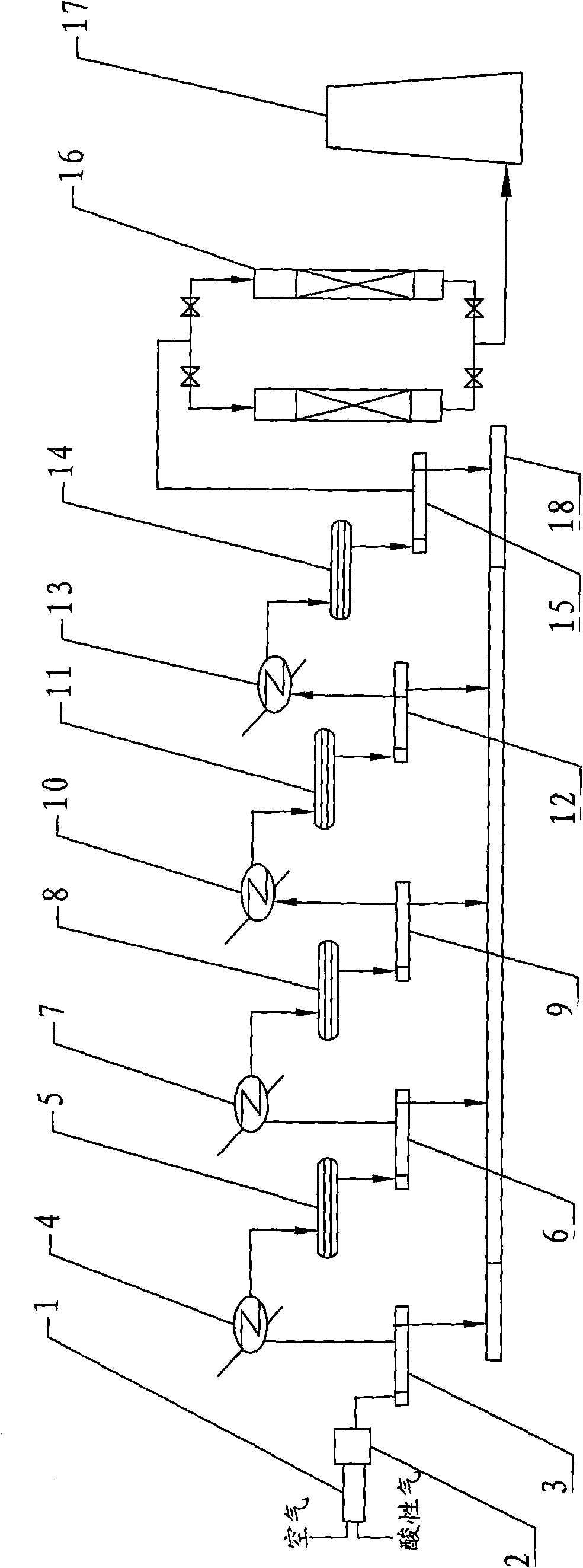 Catalyst combination process of sulfur recovering device