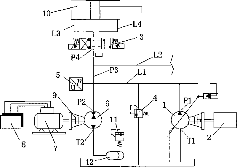 Hydraulic pump flow regulating device