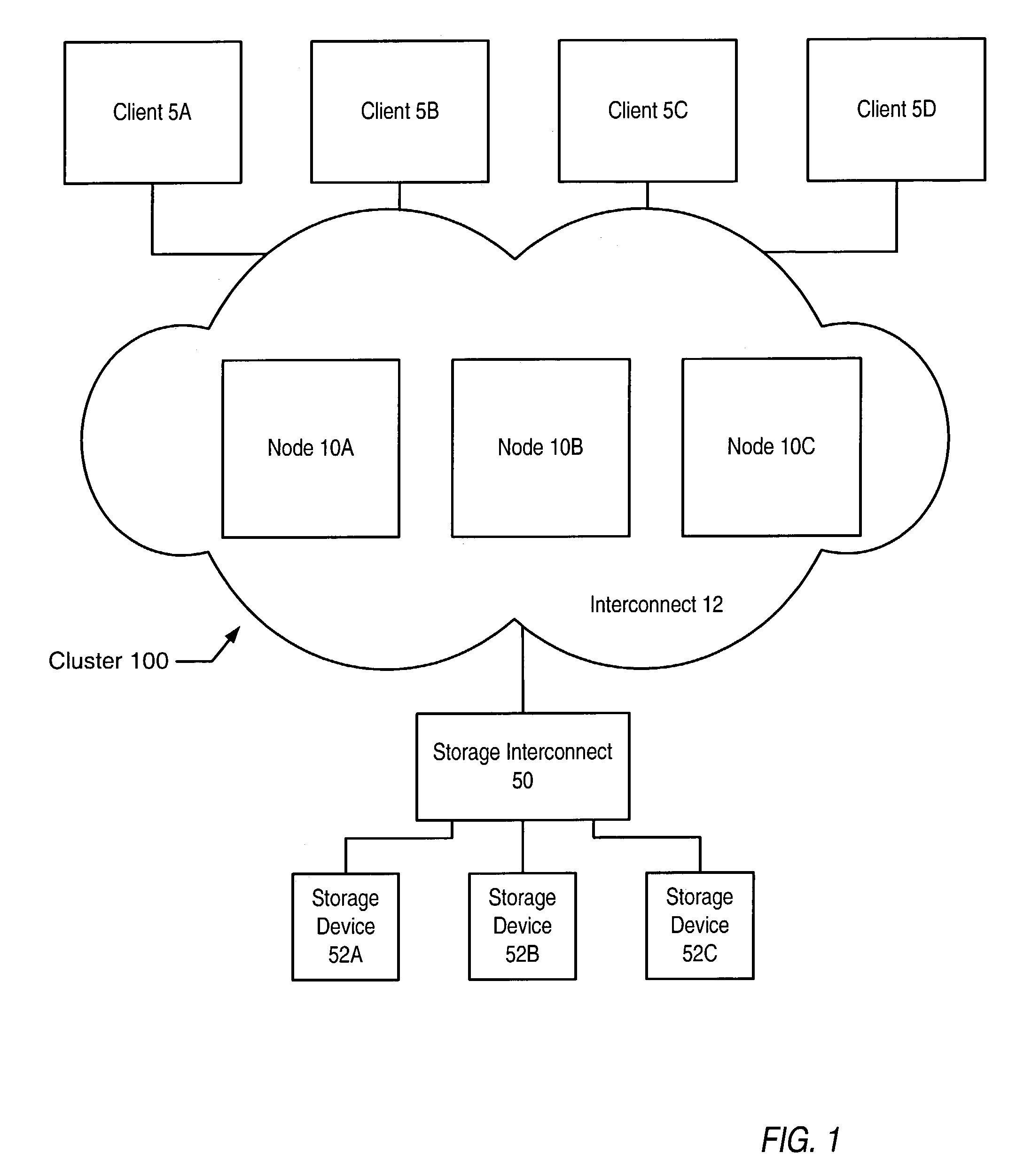Cookie-based directory name lookup cache for a cluster file system