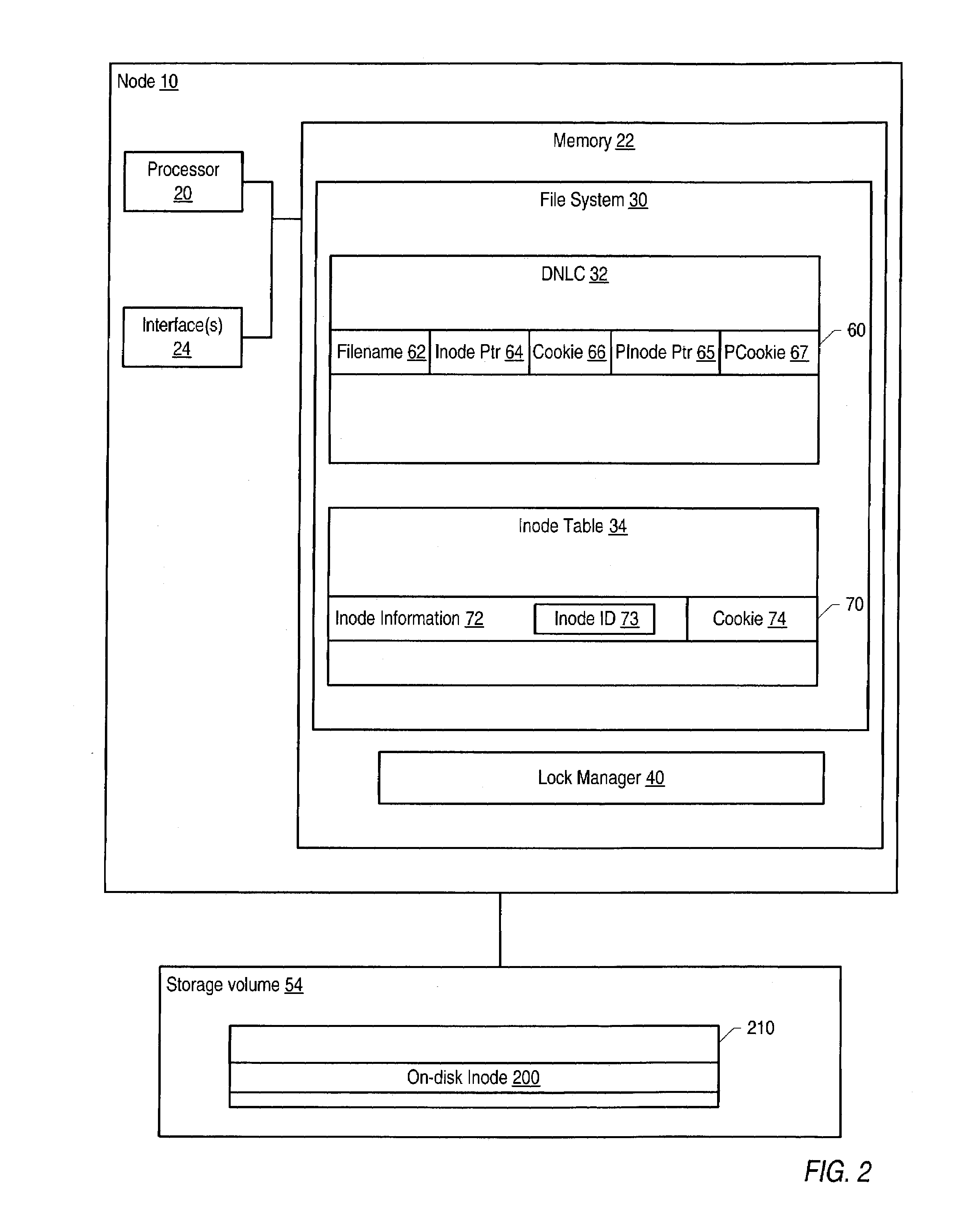 Cookie-based directory name lookup cache for a cluster file system