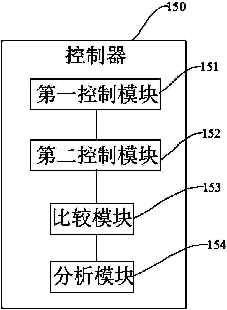 Position detecting device, snore-ceasing pillow and cushion containing position detecting device and control method of snore-ceasing pillow