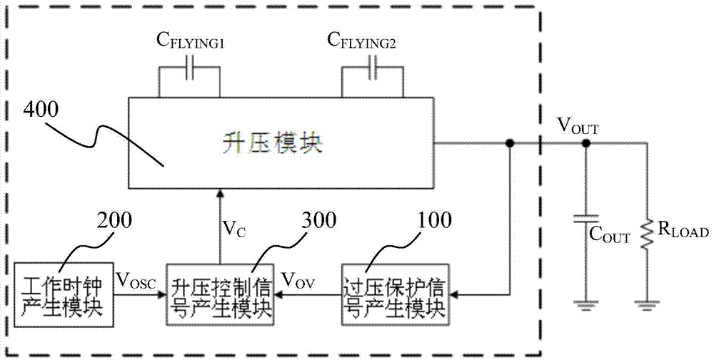 An open-loop charge pump circuit for increasing output voltage ripple frequency