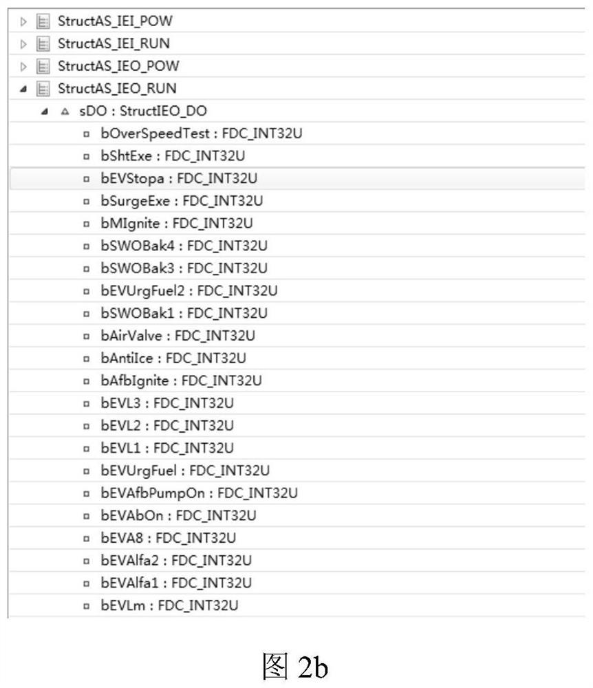 Automatic IO signal integration method based on FADEC operating system