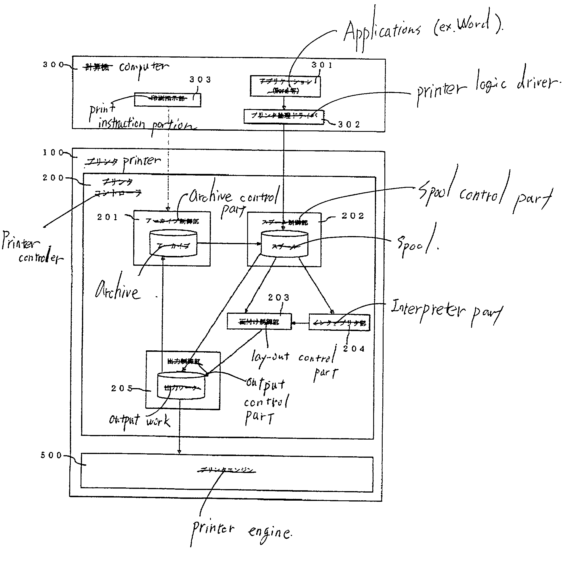 Printer and method of controlling printer