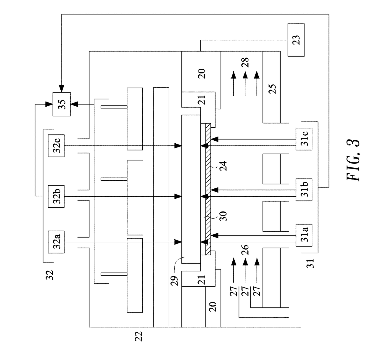 Chemical vapor deposition system