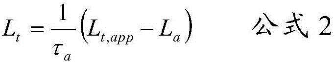 Infrared polarization image quantitative processing method