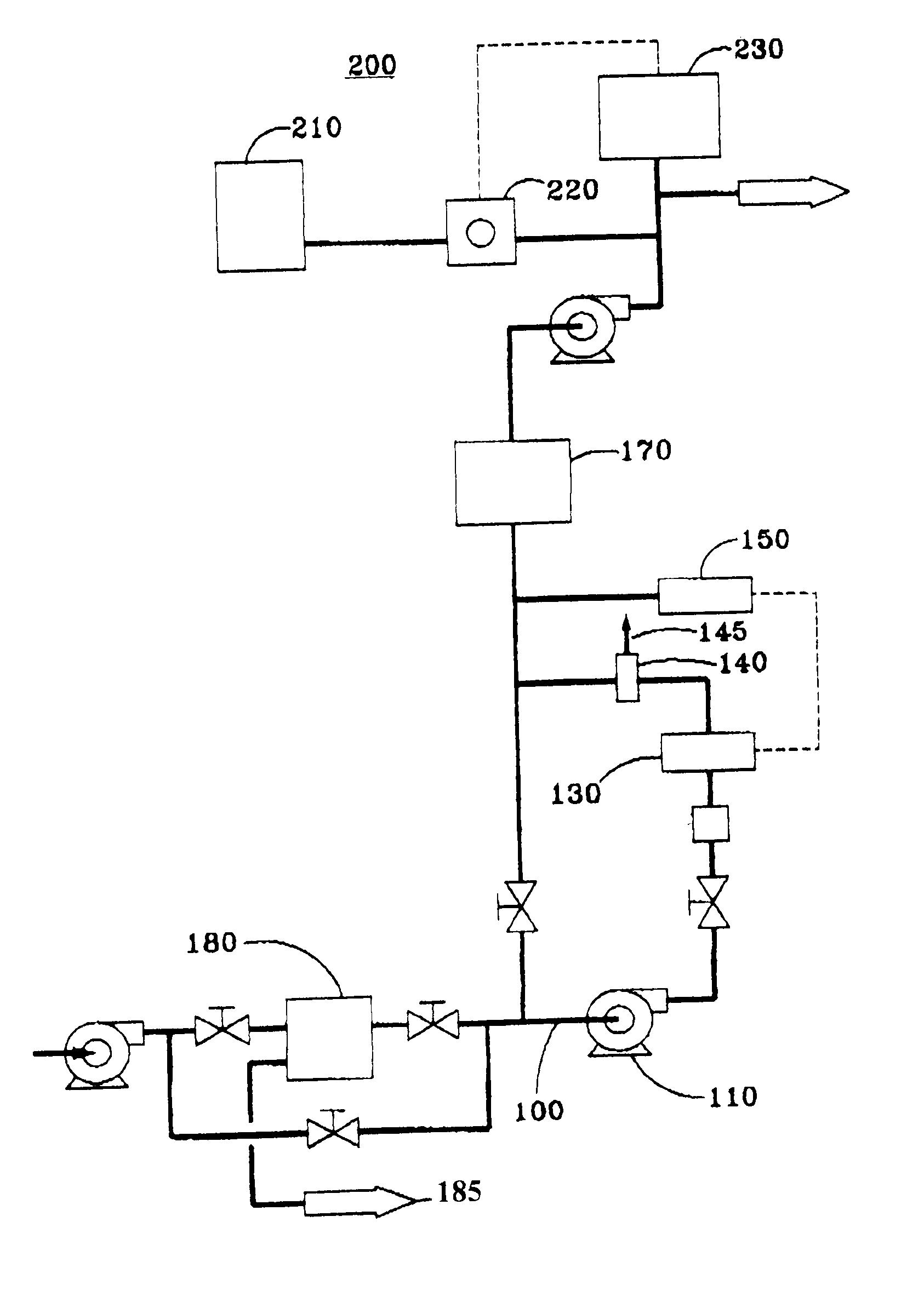 System and Process for Treating Ballast Water