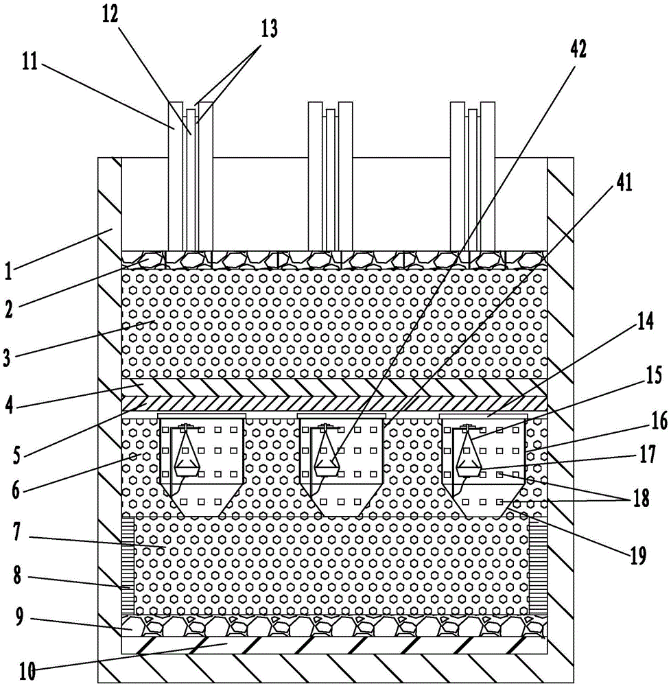 A turtle hatching transfer device and its use method