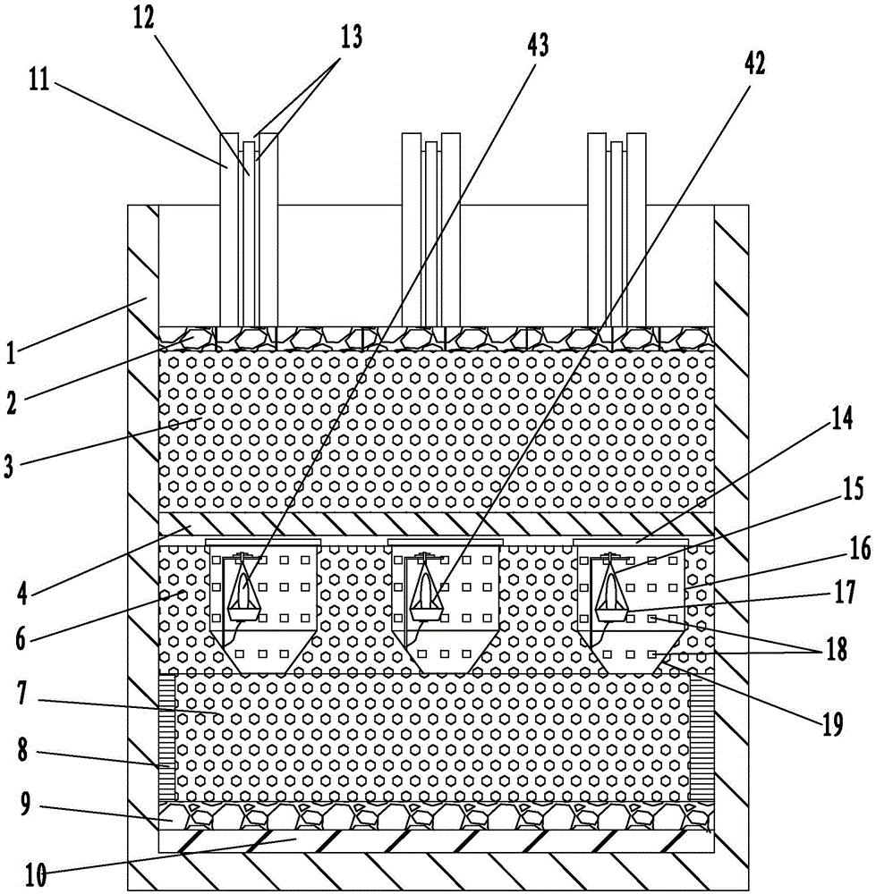 A turtle hatching transfer device and its use method