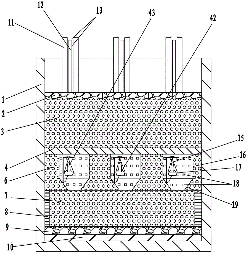 A turtle hatching transfer device and its use method