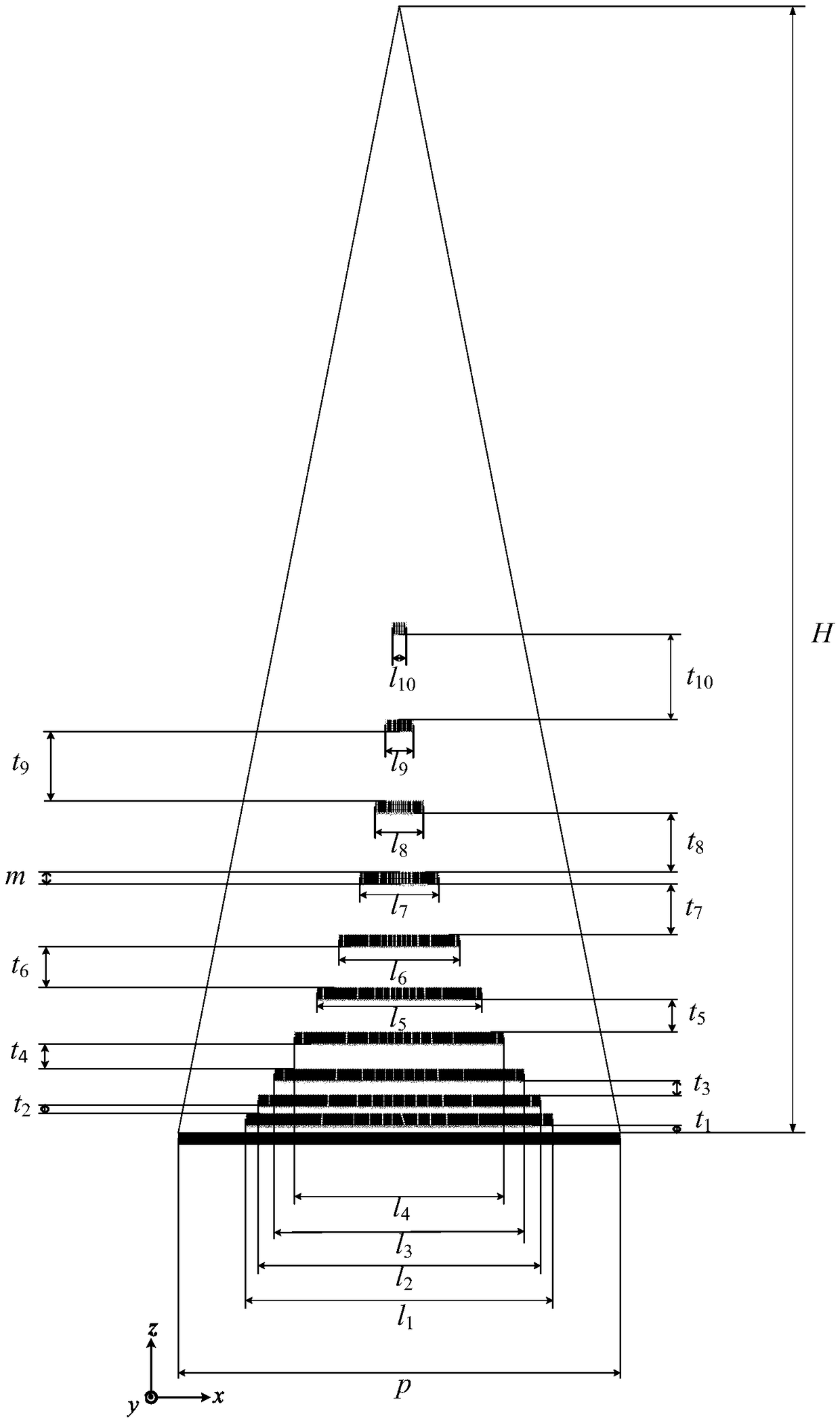 A THz ultra-wideband microwave absorber based on unequally spaced stack structure