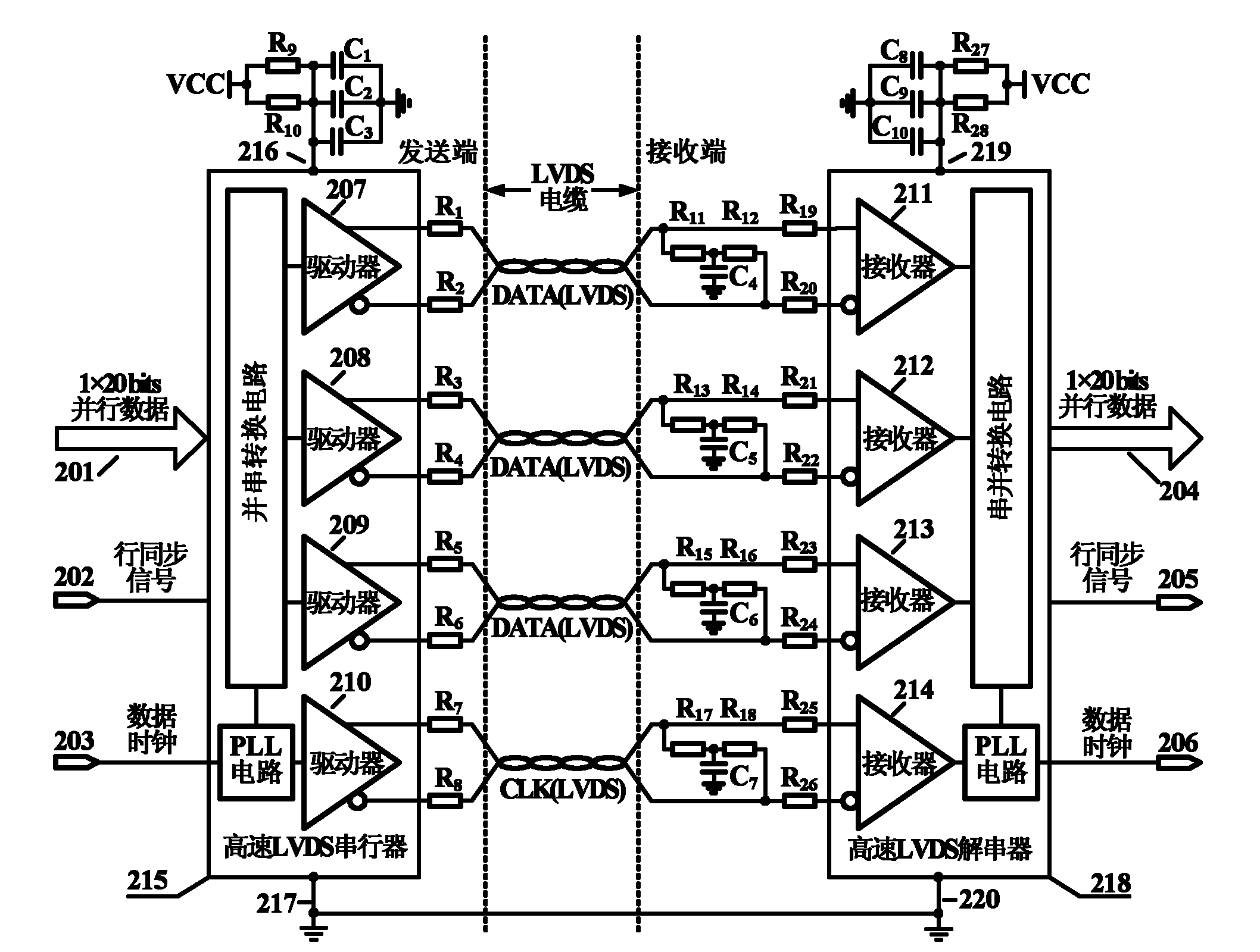Image data transmission circuit of satellite-borne high-resolution CCD (Charge Coupled Device) camera