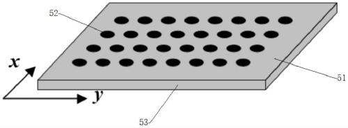 Elasto-optic modulation polarization imaging biosensing system of double-period nanopore chip