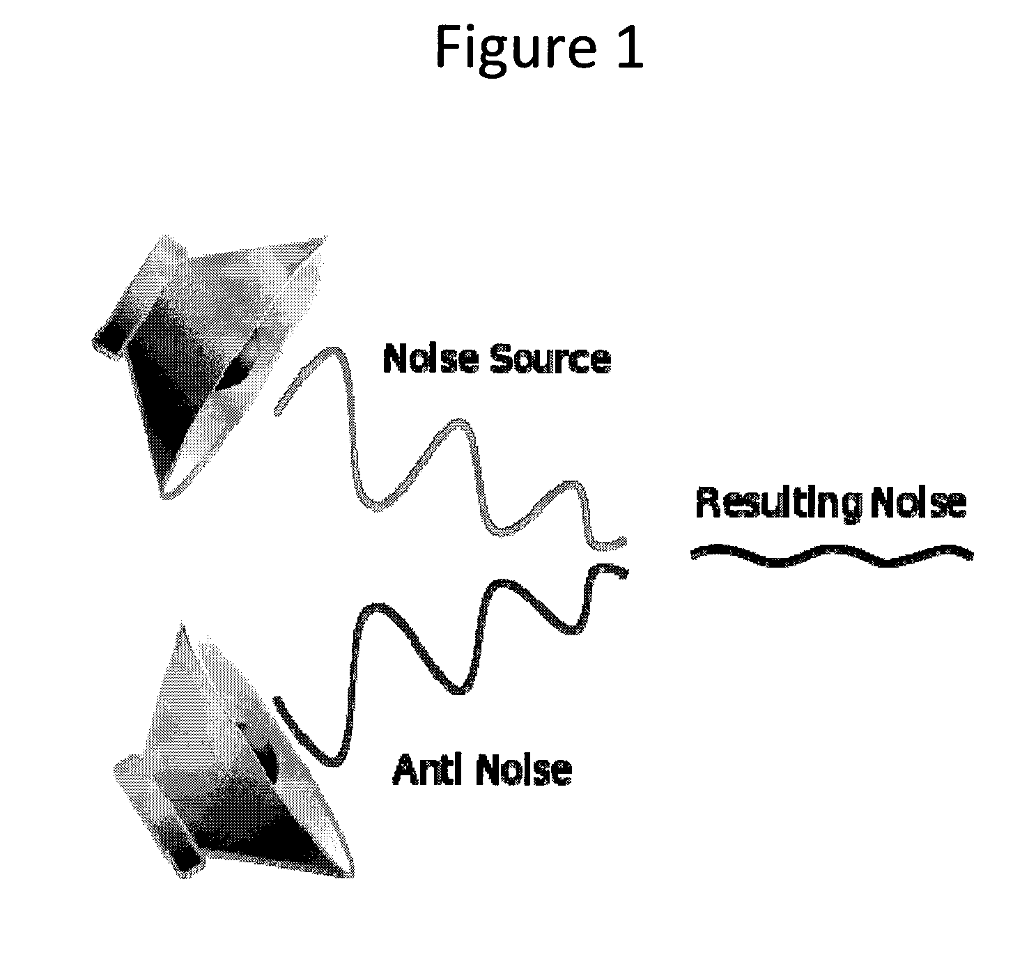 Active noise cancellation method for automobiles