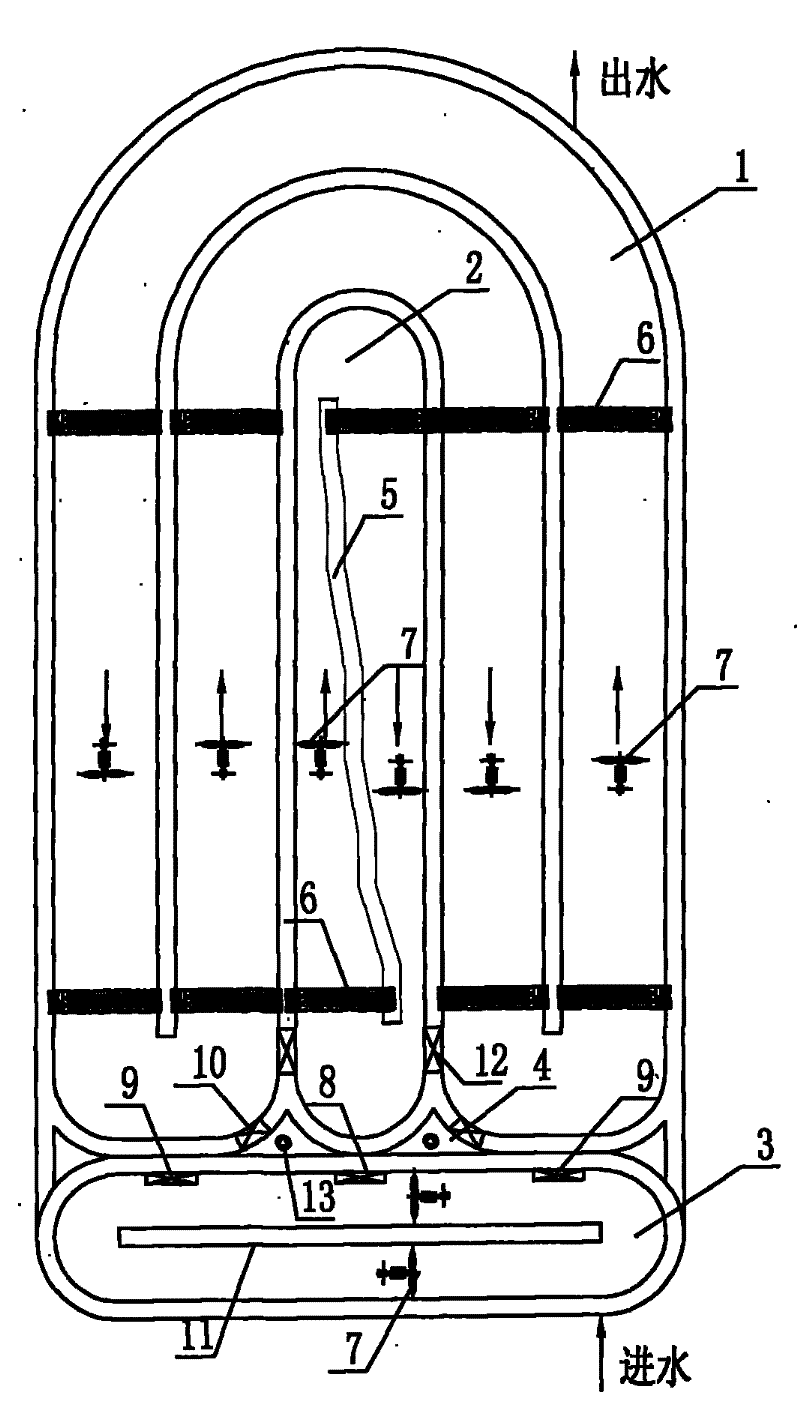 Improved Carrousel oxidation ditch