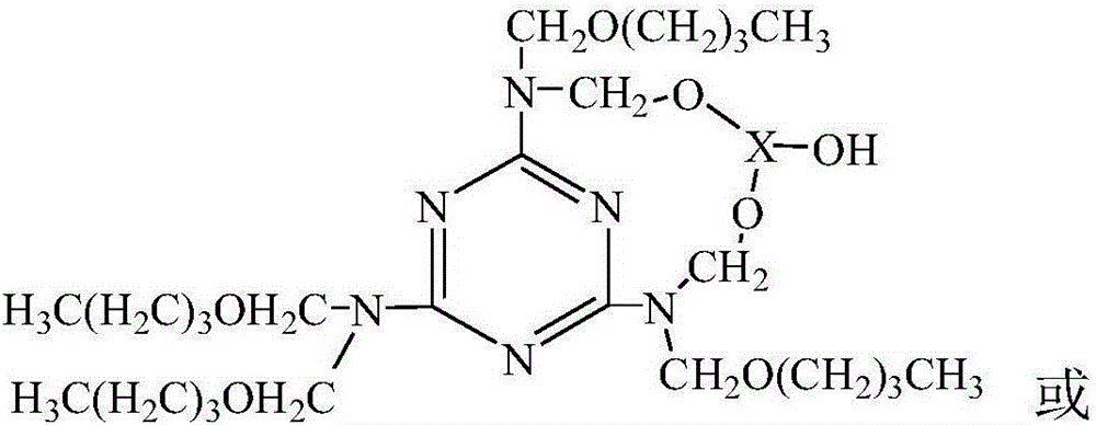 Inorganic hybrid butylated melamine resin and production method thereof