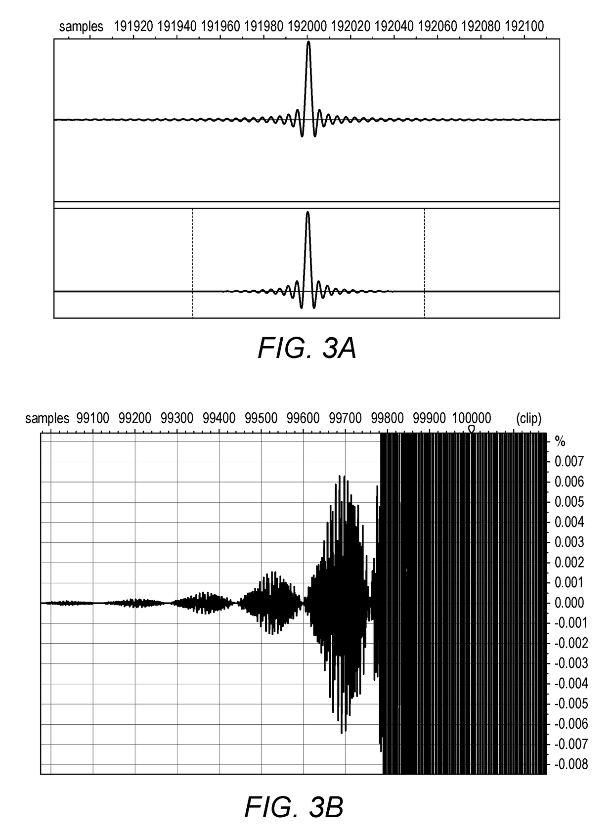 Non linear filter with group delay at pre-response frequency for high res radio