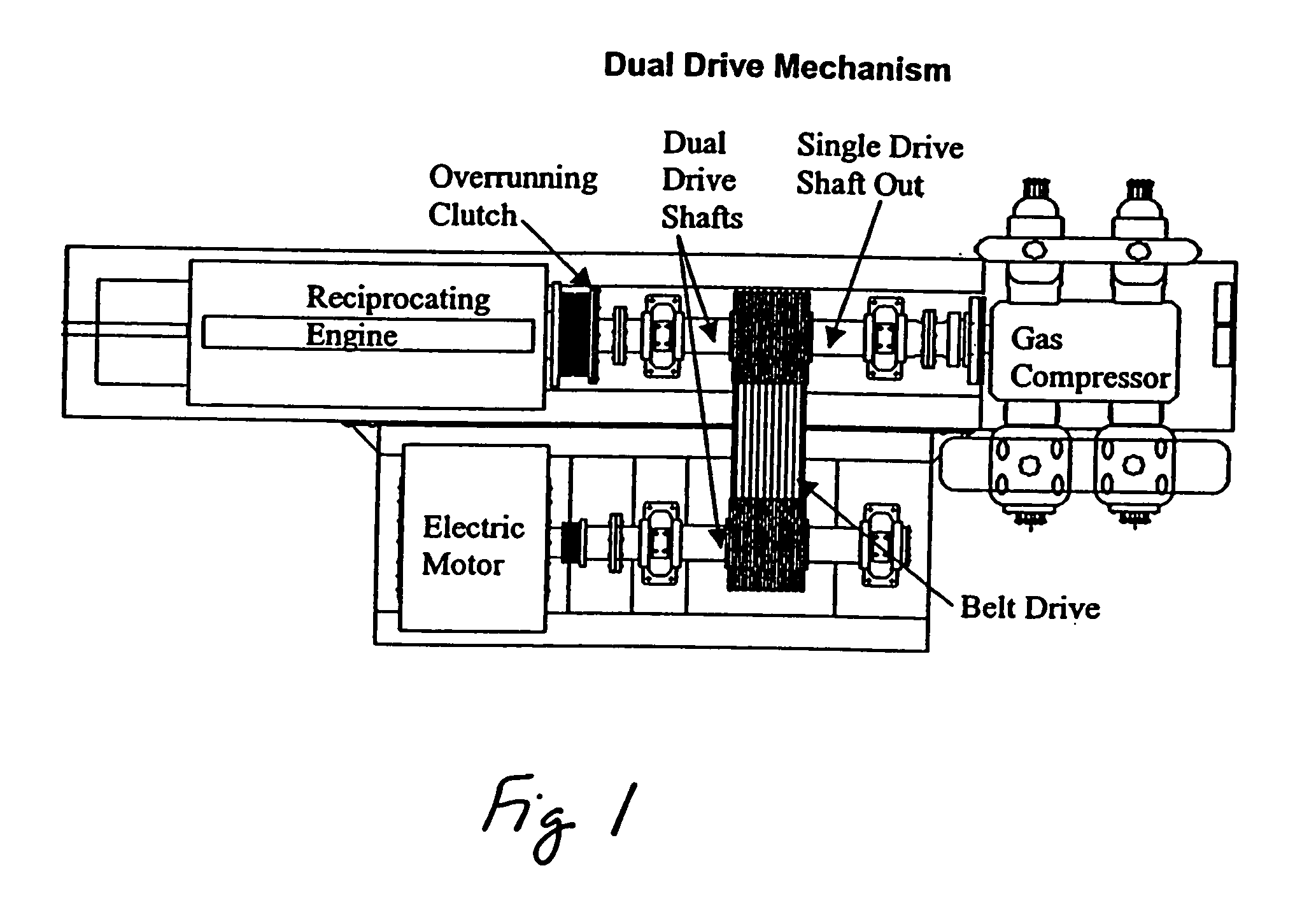 Gas compressor dual drive mechanism
