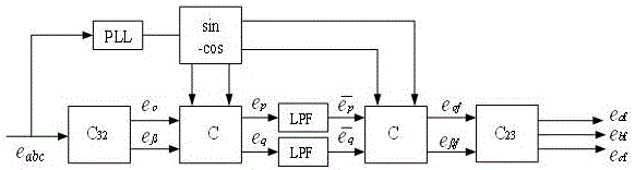 Harmonic current detection method for novel active power filter