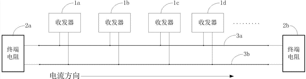 Wiring method for improving reliability of controller area network (CAN) bus and CAN bus system