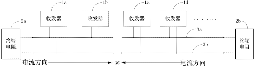 Wiring method for improving reliability of controller area network (CAN) bus and CAN bus system