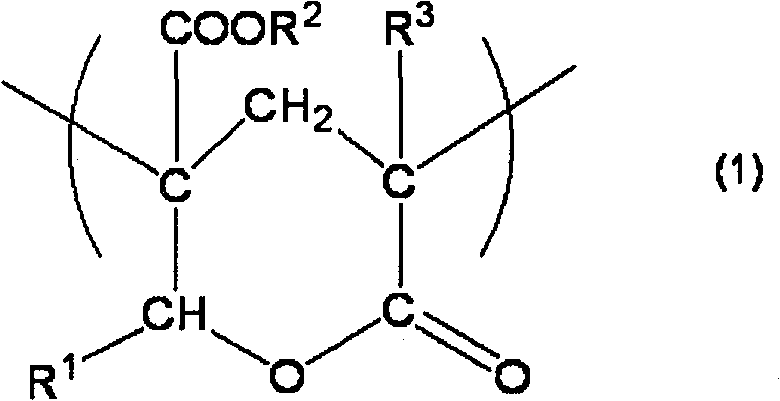 Low birefringent copolymer