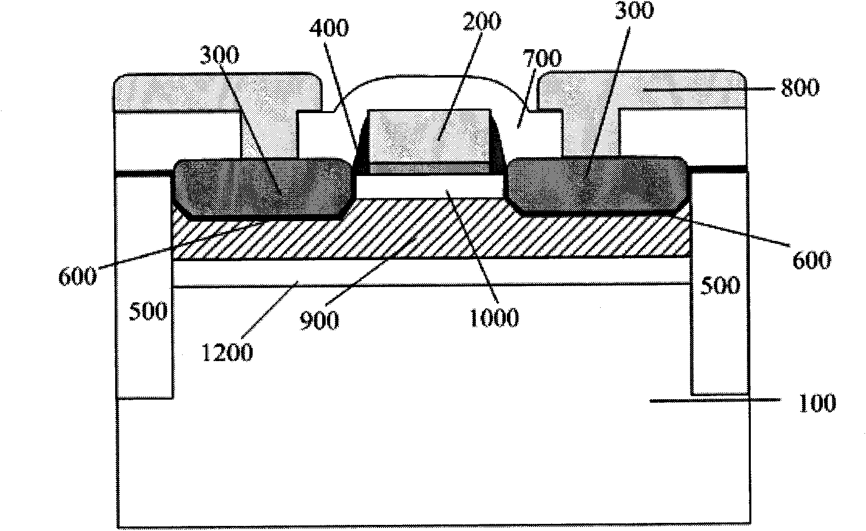 Low Schottky barrier semiconductor structure and formation method thereof