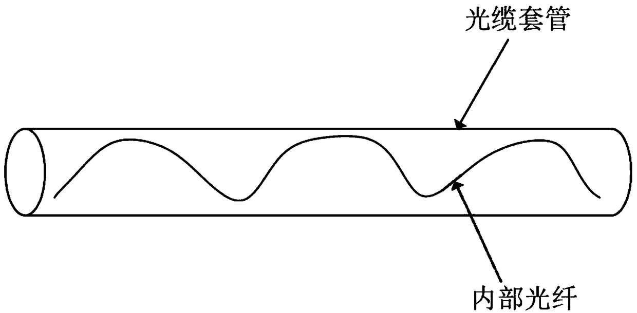 Automatic marking device of large-capacity grating array optical cable and marking method of automatic marking device