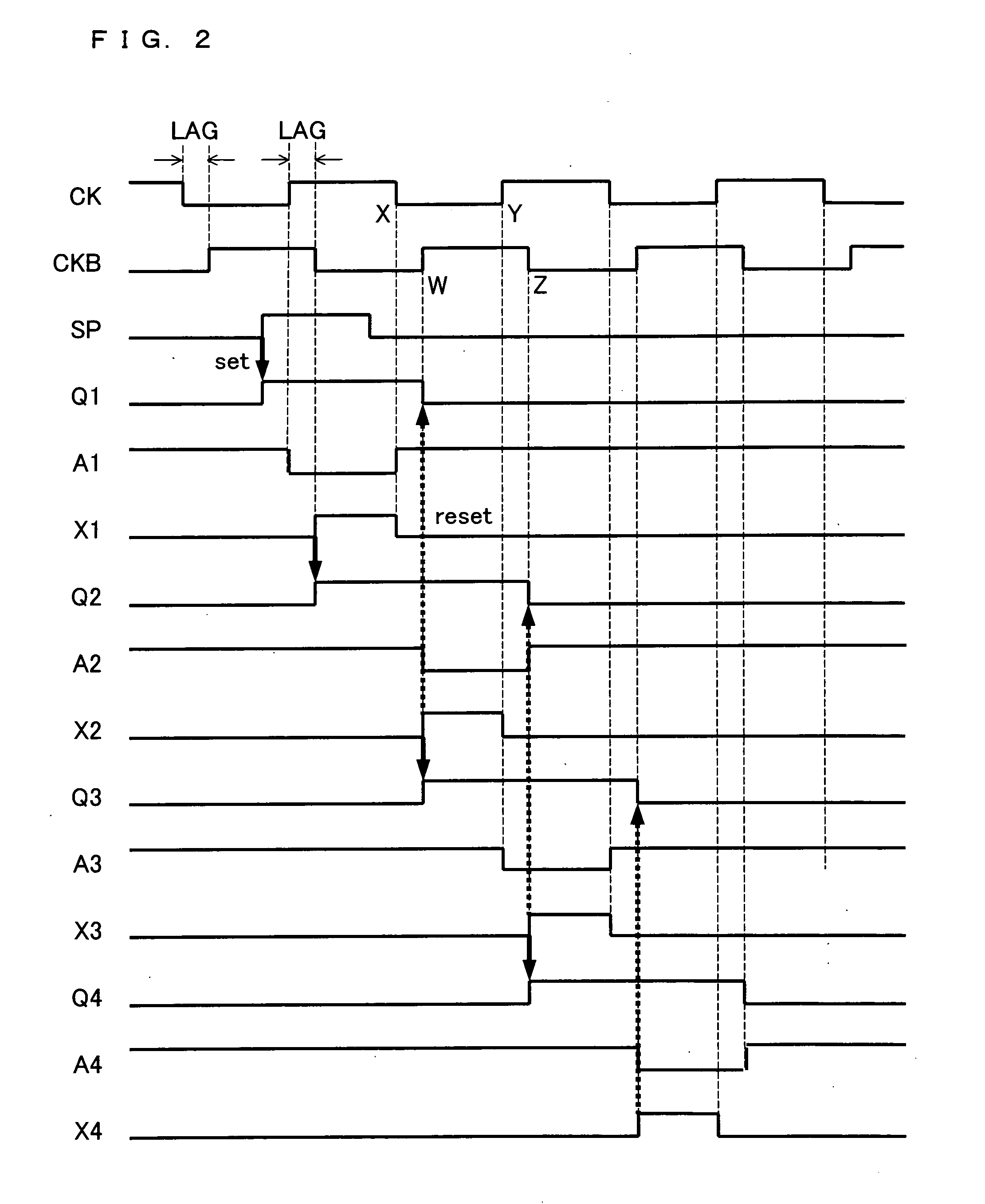 Drive Circuit, Display Device Provided With Such Drive Circuit and Method for Driving Display Device