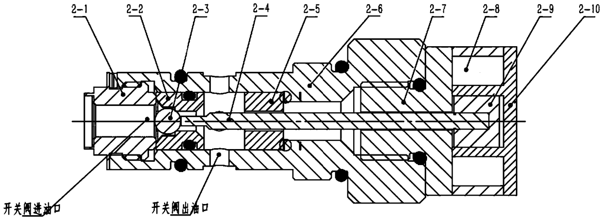 A digital valve unit and its combination and control method