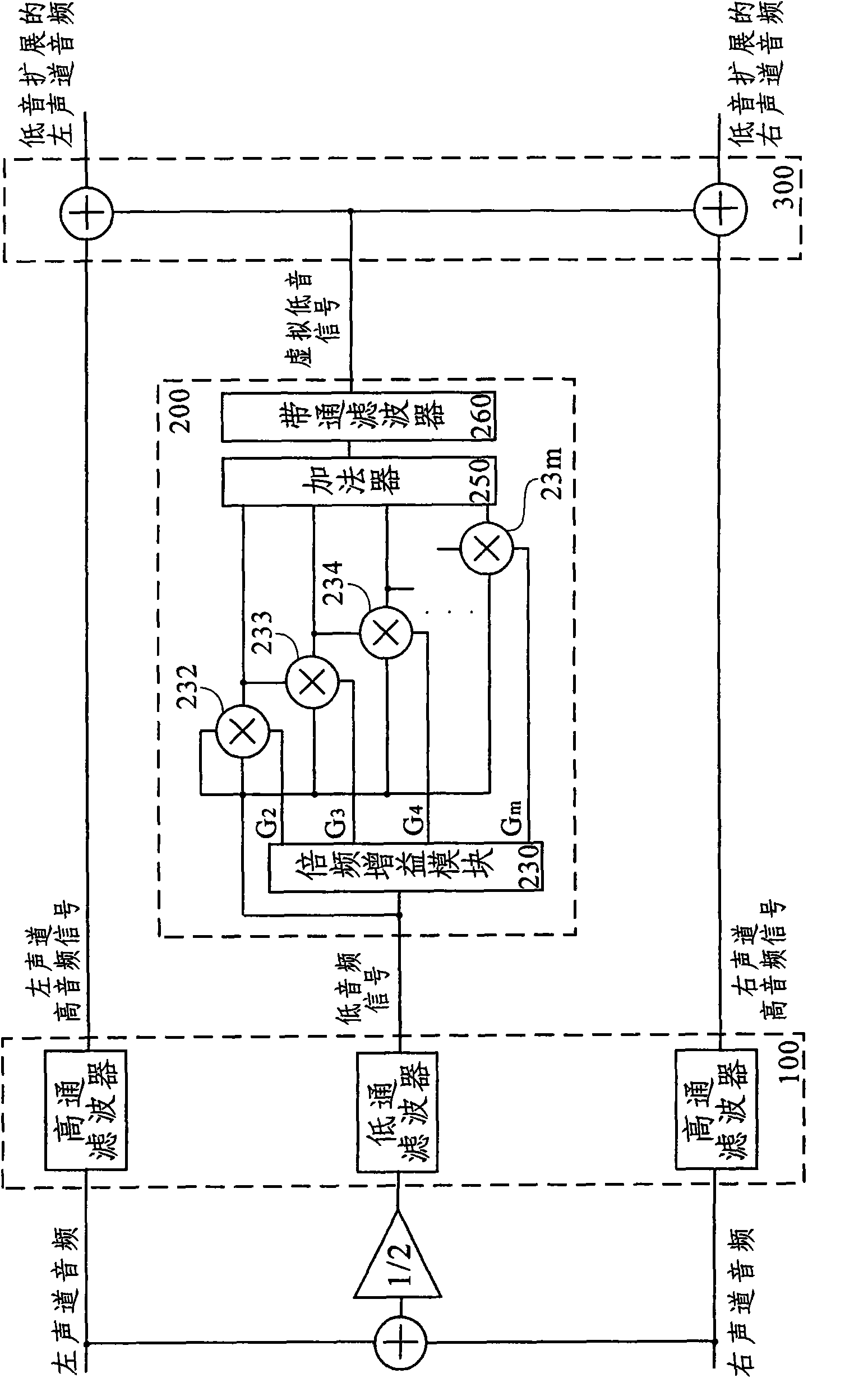 Method and device for restoring signal under speaker cut-off frequency to original sound