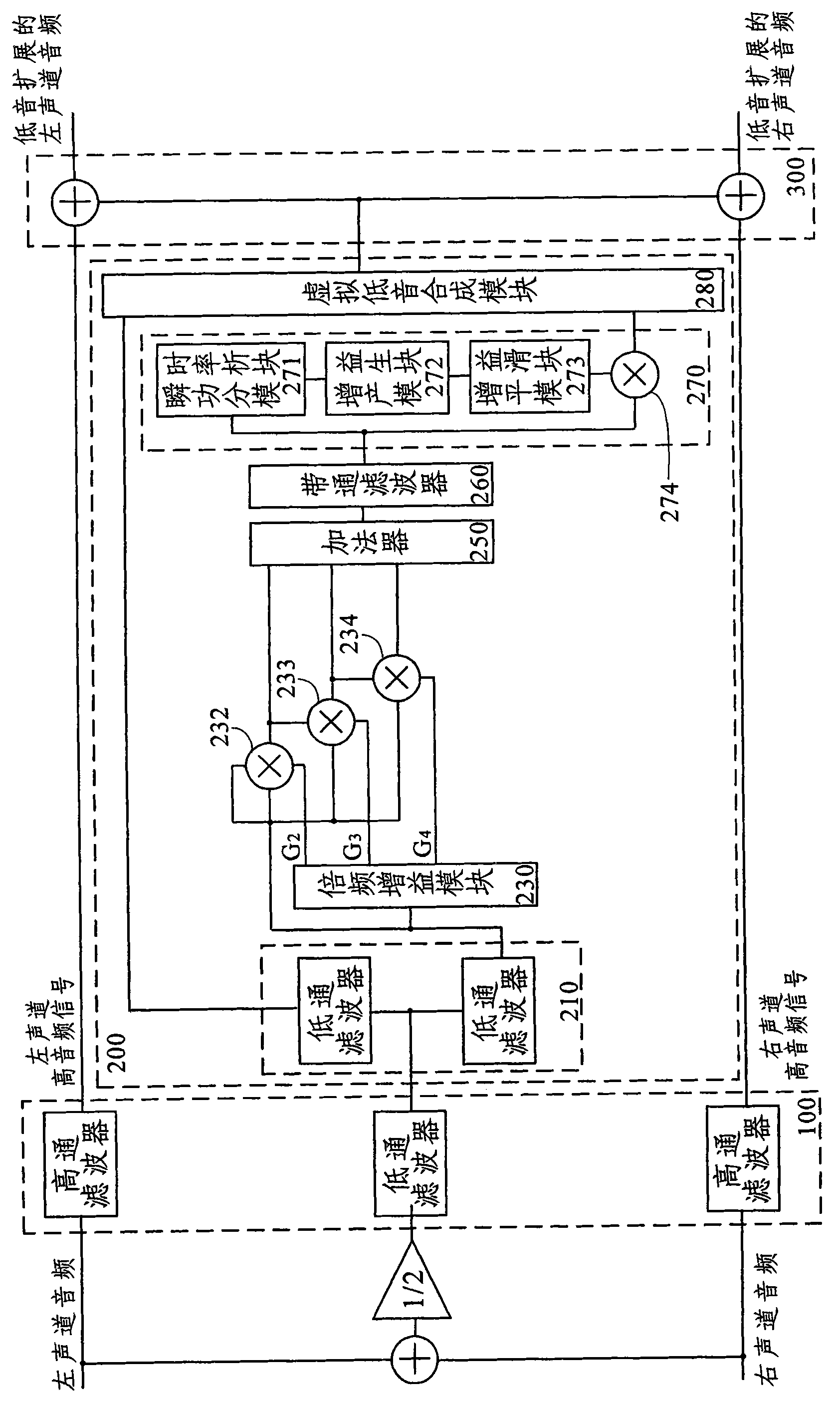 Method and device for restoring signal under speaker cut-off frequency to original sound