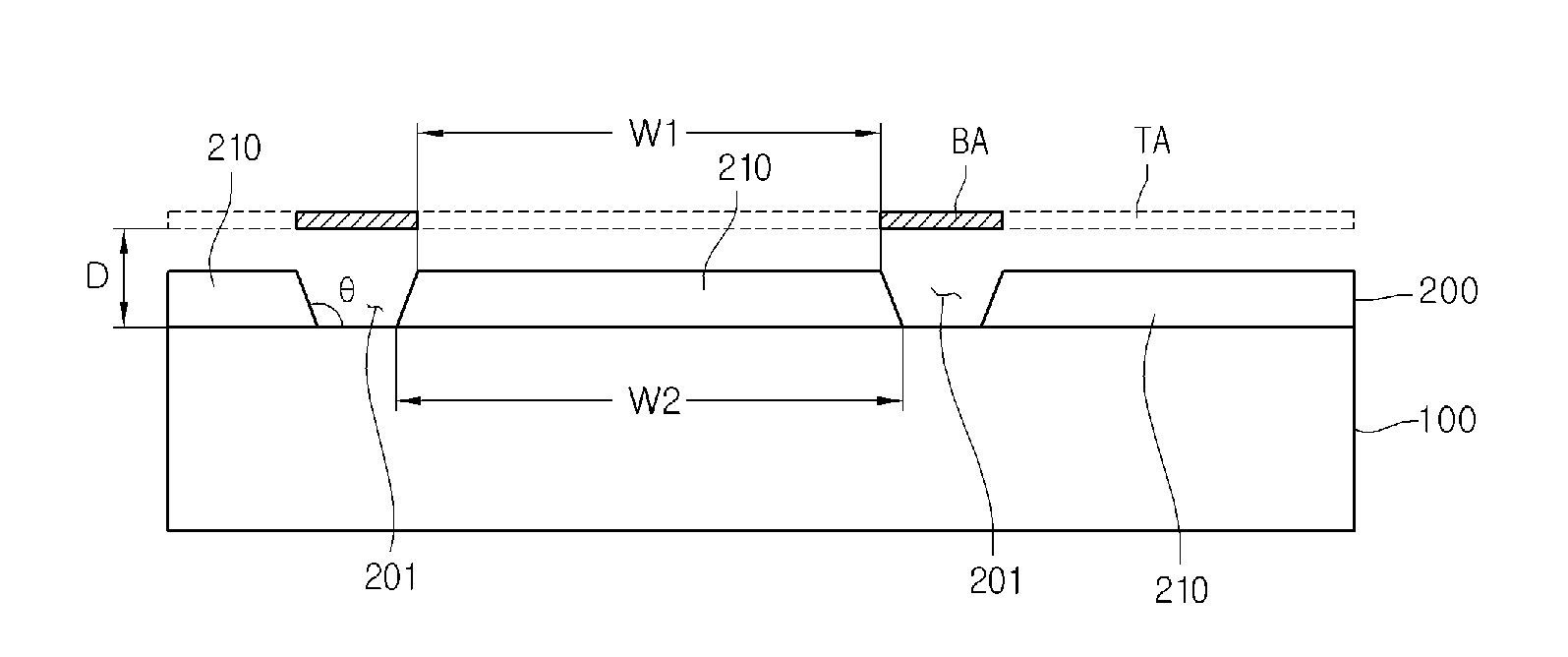 Solar cell apparatus and method of fabricating the same