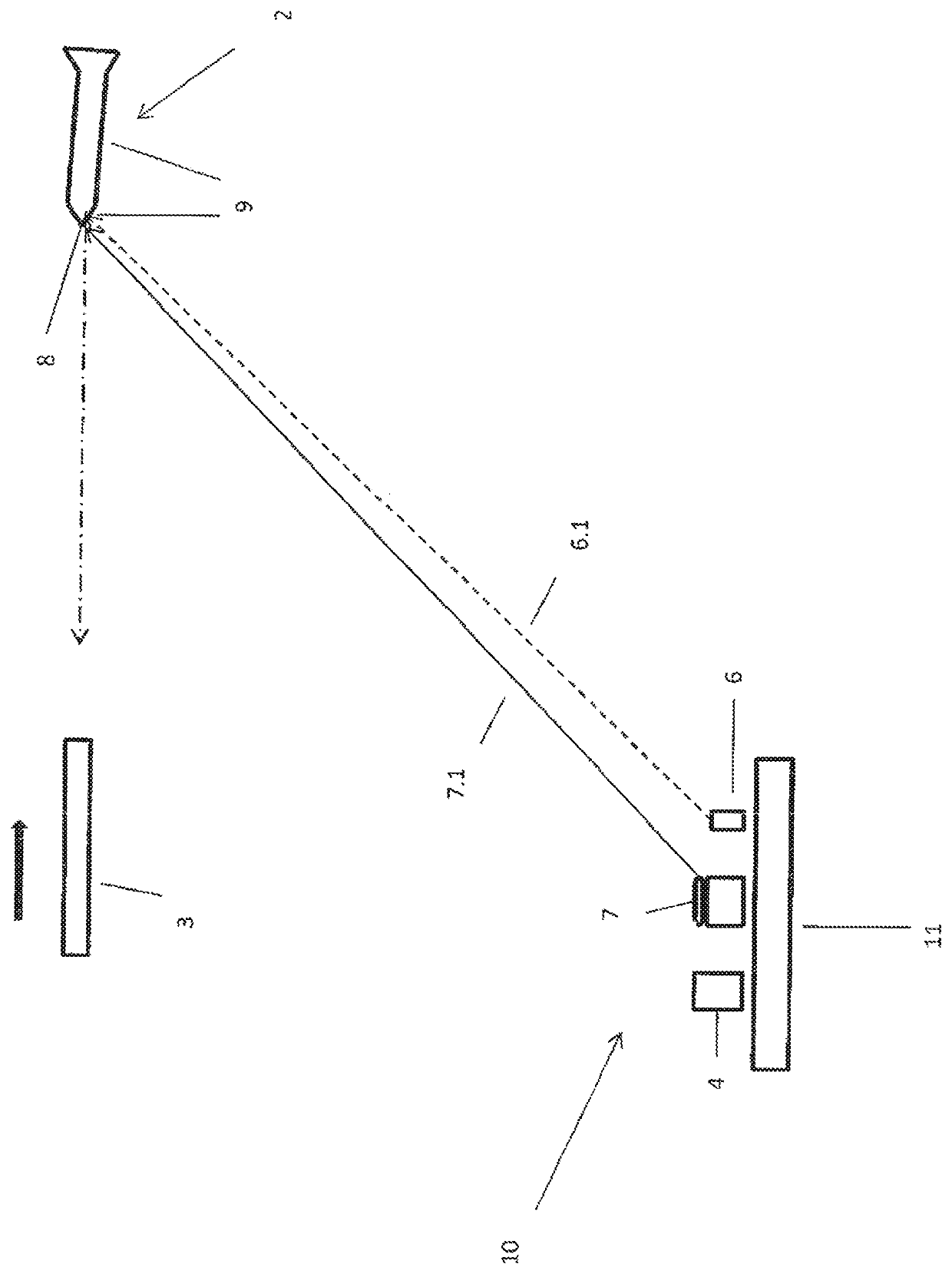 Method and defense system for combating threats