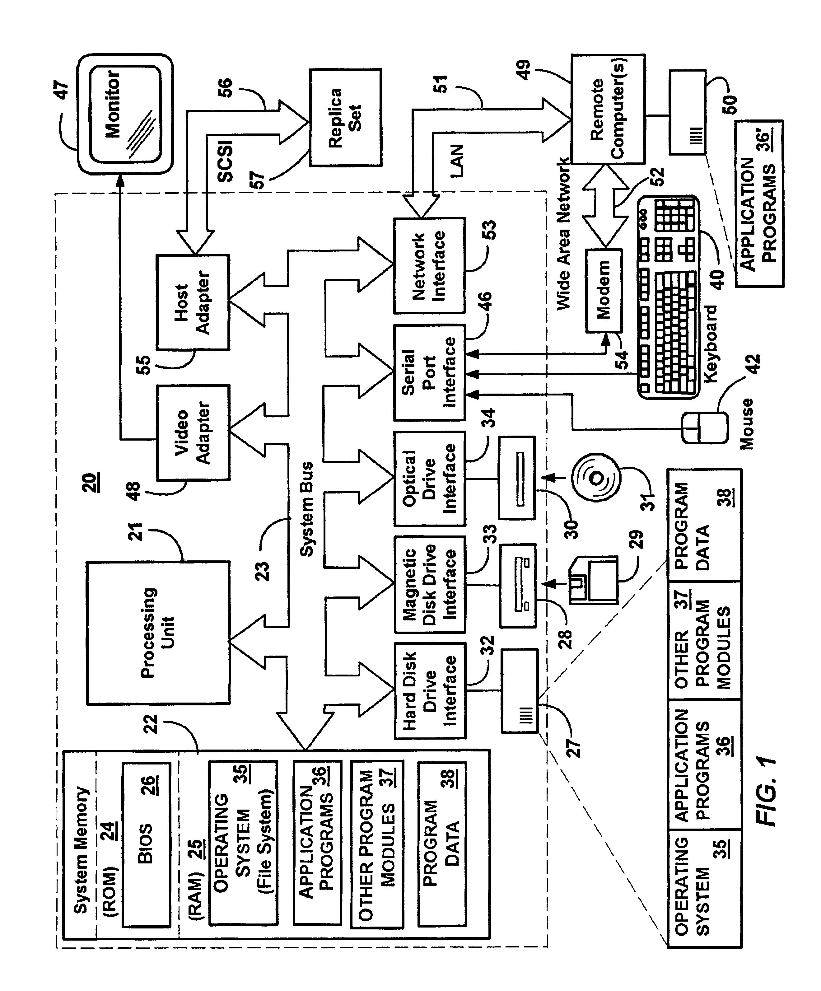 Method and system for consistent cluster operational data in a server cluster using a quorum of replicas