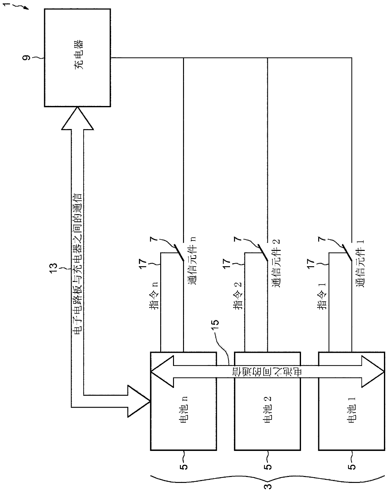 Method for charging batteries for an aircraft and system for storing electrical energy