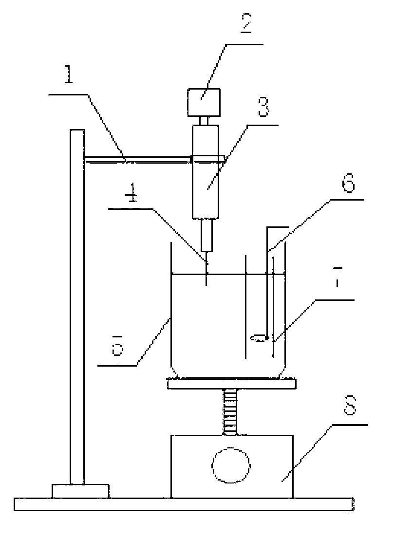 Preparation method and preparation device of tungsten probe for electrical measurement of nanometer device