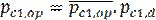 Optimization method of high back pressure heat supply for thermal power units