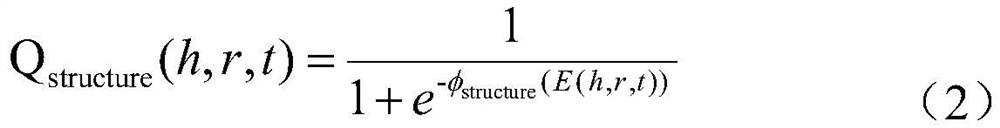 An Uncertain Knowledge Graph Prediction Method Based on Improved Embedding Model Suke