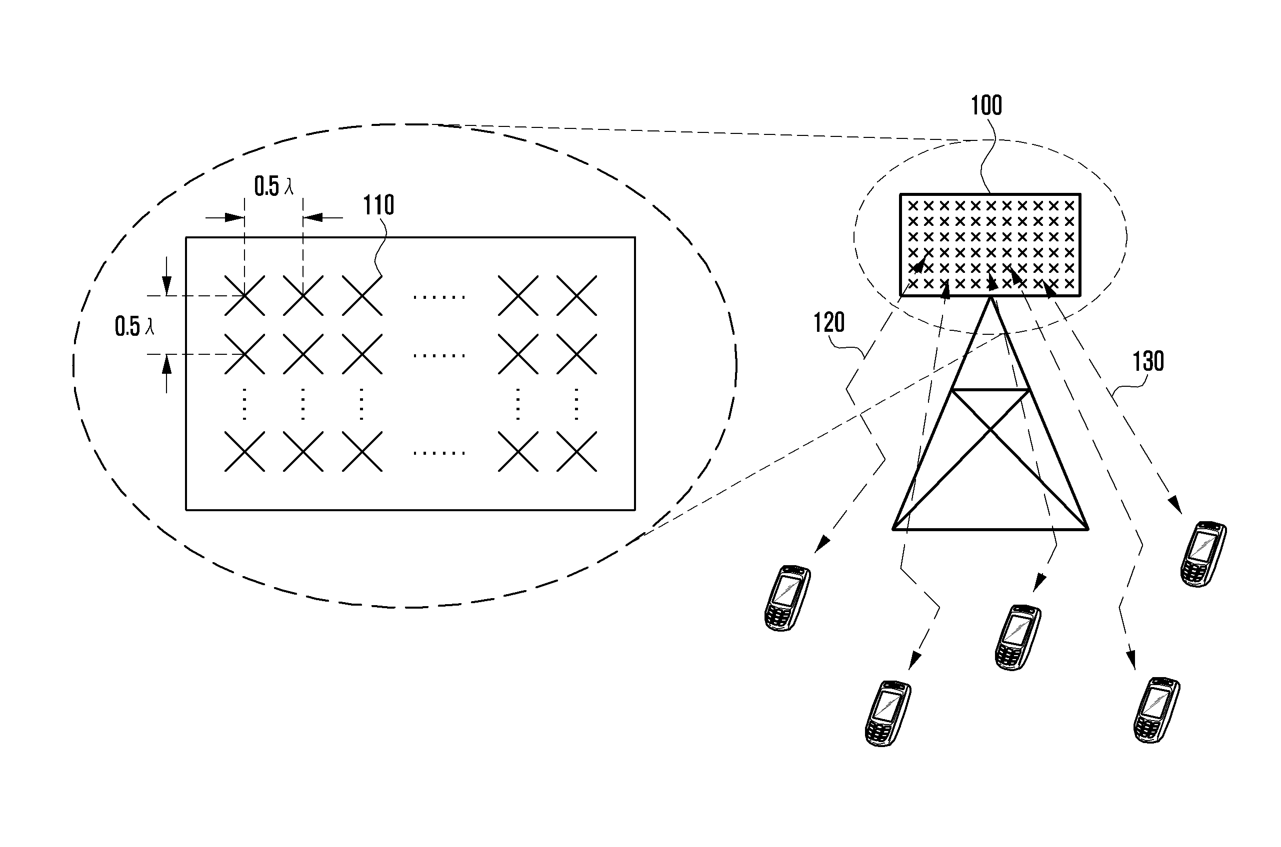 Method and apparatus for transmitting and receiving feedback information in mobile communication system using multiple antennas