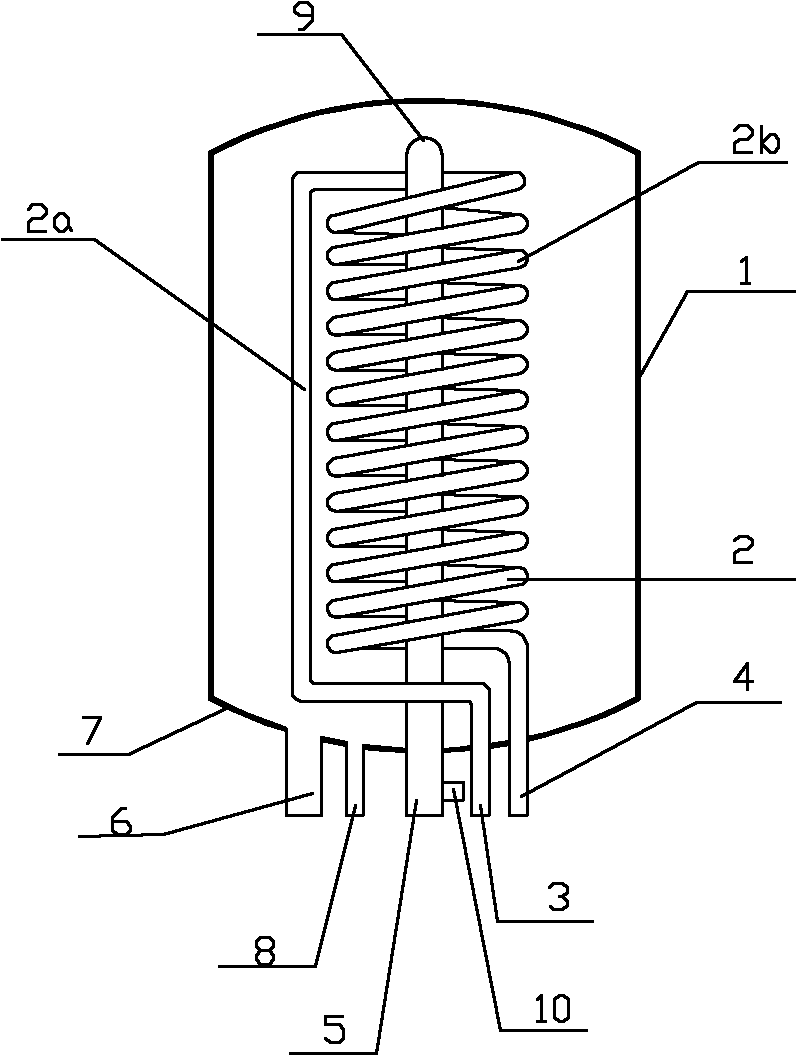 Heat exchange device