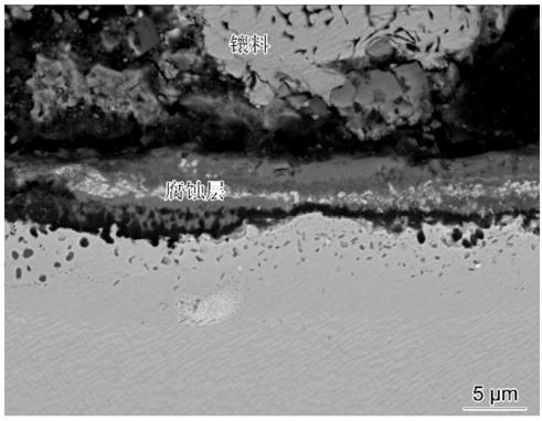 Method for improving hot corrosion resistance of Co-Al-W high temperature alloy by utilizing pre-oxidation