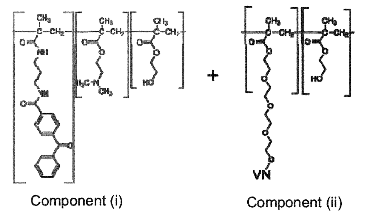 Synthetic composition and coating for cell culture